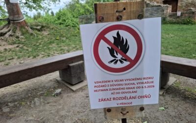 Zákaz rozdělávání ohnů